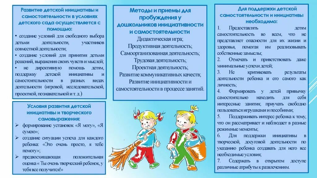 Работа с родителями младший возраст. Буклет рекомендации для родителей дошкольников. консультации памятки буклеты для родителей. рекомендации родителям по воспитанию детей дошкольного возраста. буклеты для родителей дошкольников.