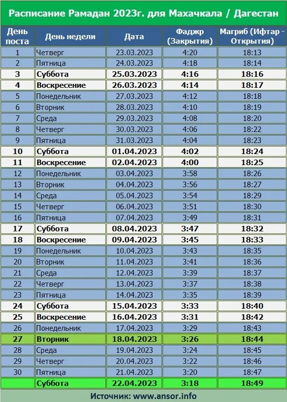 Какого числа заканчивается ураза 2024. Расписание Рамазан 2023. Расписание Рамадана. График Рамадана 2023. Календарь Рамазан 2023 Москва.