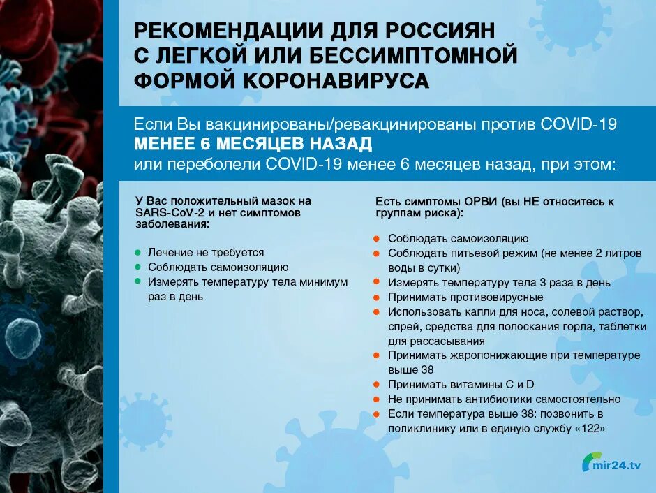 Признаки ковида нового штамма коронавируса 2023. Омикрон симптомы. Признаки коронавируса Омикрон симптомы. Признаки Омикрона Омикрон симптомы. Новый коронавирус Омикрон симптомы.