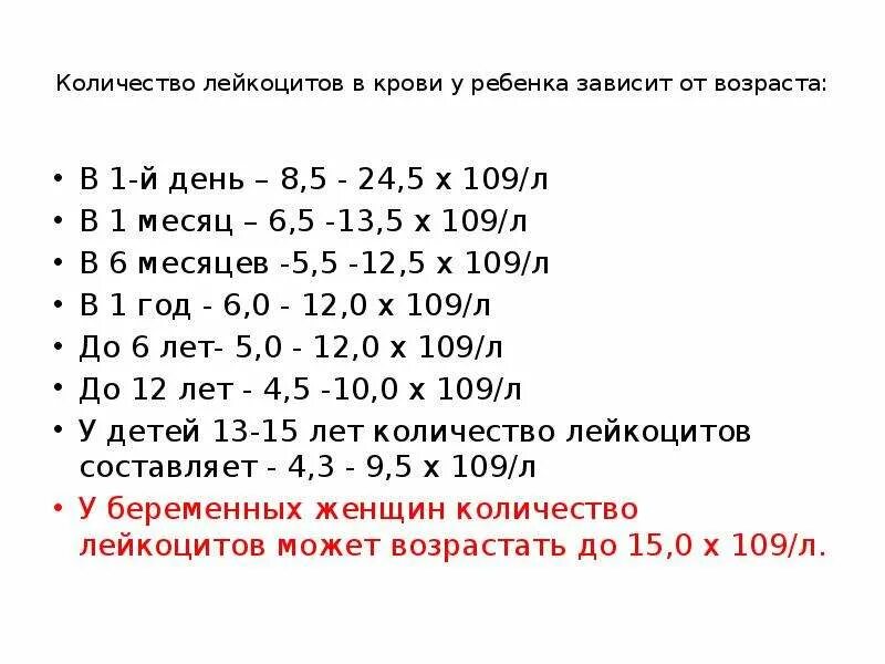 Лейкоциты норма мужчины 40 лет. Норма лейкоцитов у ребенка 8 месяцев. Норма лейкоцитов у ребенка 7 лет. Норма лейкоцитов у ребенка 8 лет. Норма лейкоцитов у ребенка 1 месяц.