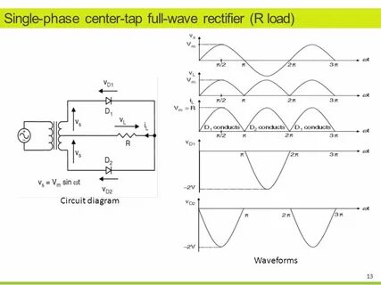 Single phase