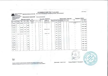 Сертификат на уголок