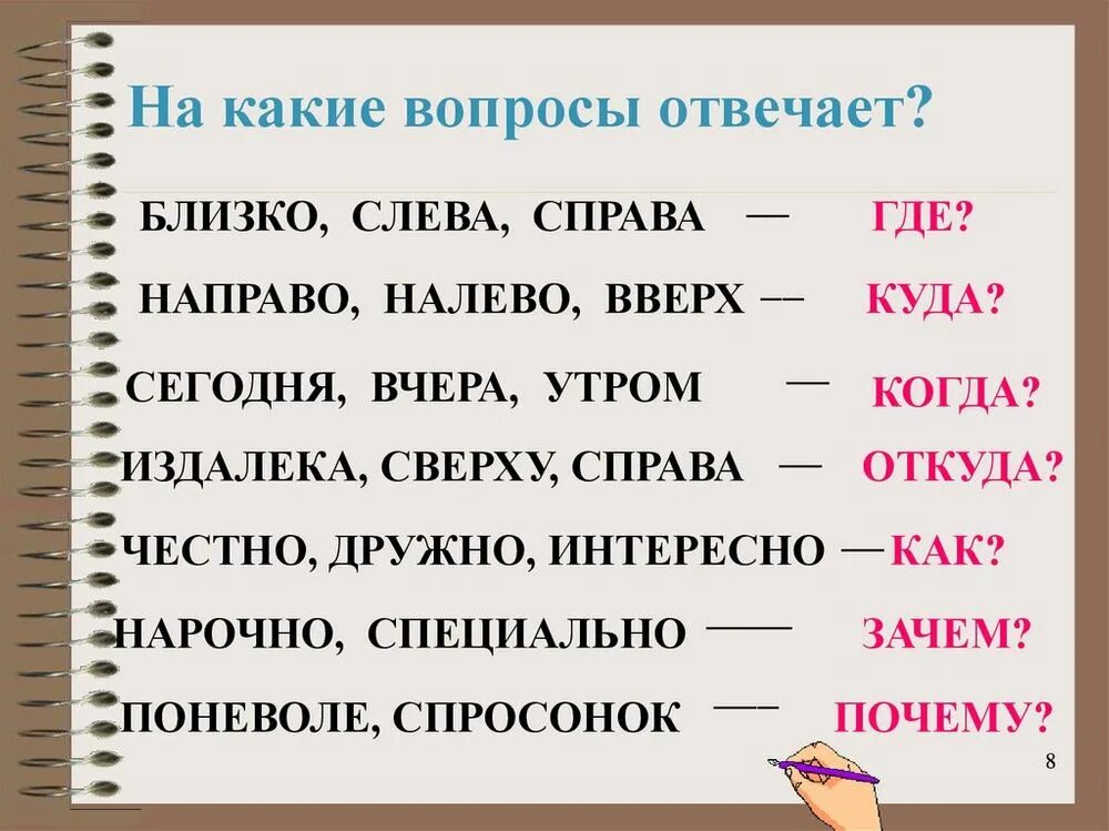 На какие вопросы отвечает наречие в русском языке 4 класс. Вопросы на которые отвечает наречие 4 класс. Наречение на какой вопрос отвечает. На какие вопросы отвечает Наре. Нужный справа