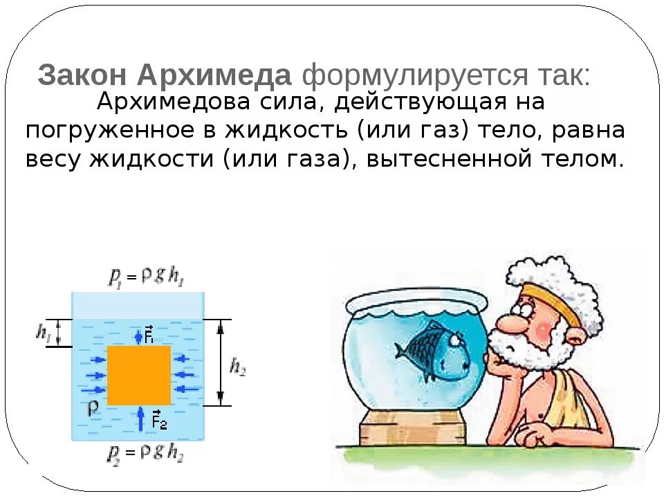 Определите вес предмета погруженного в жидкость. Сила Архимеда 3 формулы. Выталкивающая сила физика 7 класс формула. Формулировка закона Архимеда 7 класс физика. Выталкивающая сила закон Архимеда 7 класс.