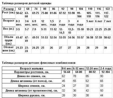 Размер манишки
