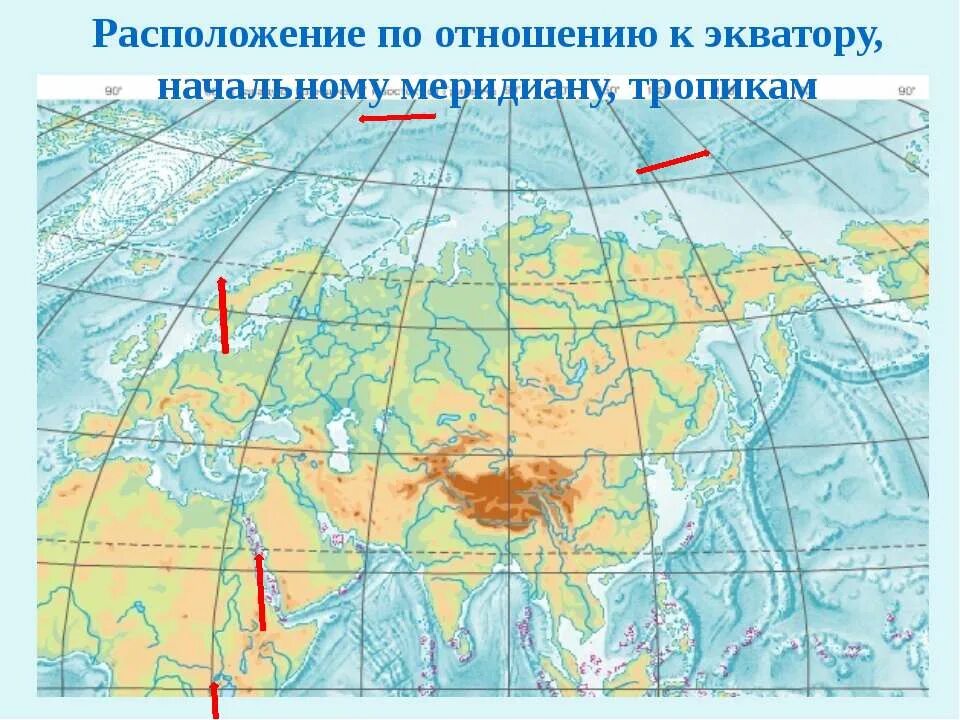 Евразия по отношению к тропикам. Северный Тропик Евразии. Северный Полярный круг Евразии. Экватор на карте Евразии. Расположение по отношению к экватору начальному меридиану тропики.