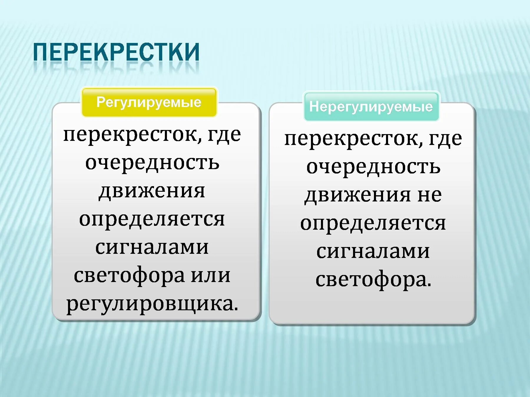 Регулируемые и нерегулируемые перекрестки. Регулируемые и не регулируемые перекрёстки. Типы перекрестков регулируемые нерегулируемые. Регулируемый перекрёсток и нерегулируемый перекресток. Что означает регулируемый перекресток