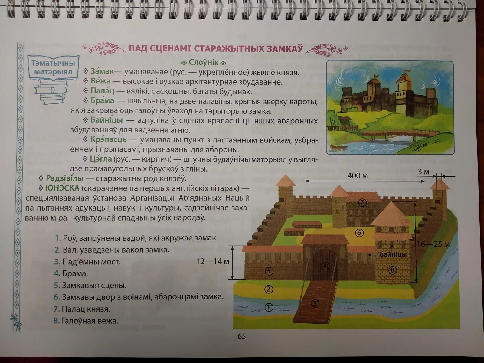 Белорусский язык 4 класс. Материал замак znal что это. Загадка у которой ответ замак.