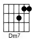 Am, DM, E, C, G, A. DM - dm7 - g7/b - DM/A. Am7+. DM DM/C fdim7 BB. Оттепель аккорды