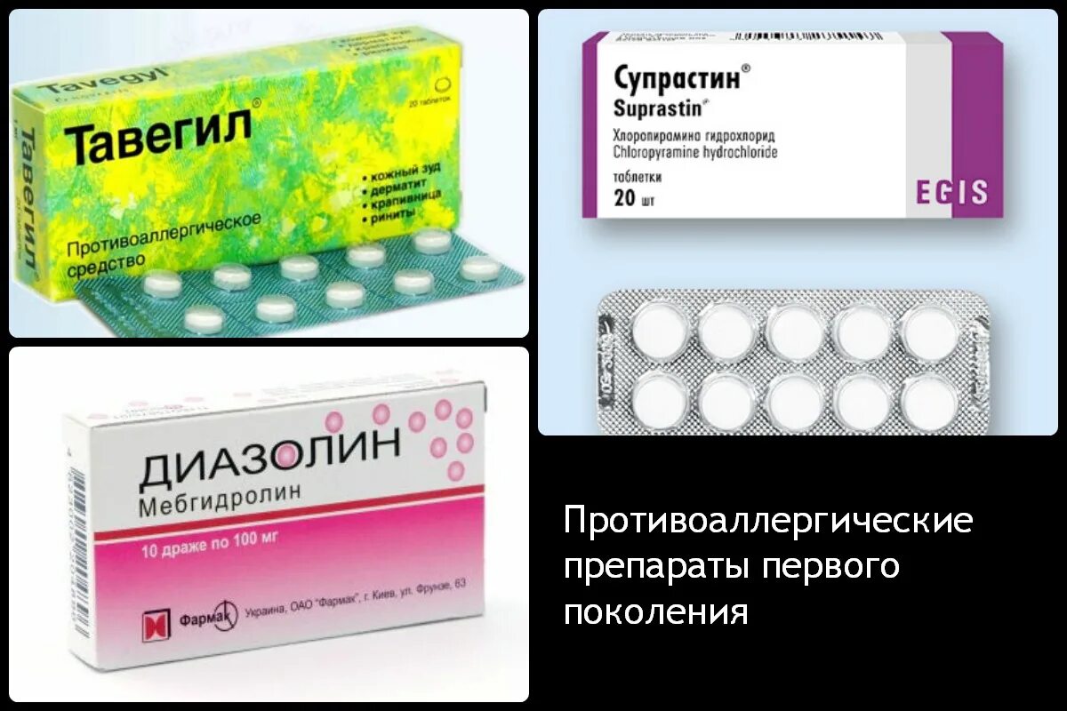 Противоаллергические нового поколения. Лекарства против аллергии список. Антигистаминные таблетки от аллергии. Самые эффективные антигистаминные препараты при аллергии. Противоалергические т.