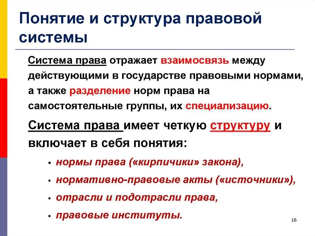 Название правовых систем. Структура правовой системы. Структура правовой системы общества схема. Понятие правовой системы общества. Правовая система общества понятие и структура.