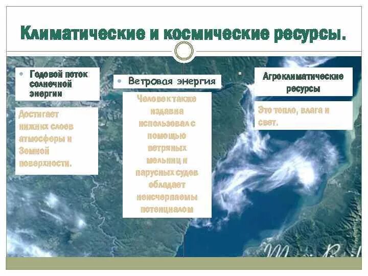 Использование космических ресурсов. Космические ресурсы. природные ресурсы климатические и космические. климатические и космические ресурсы мира. характеристика космических и климатических ресурсов.