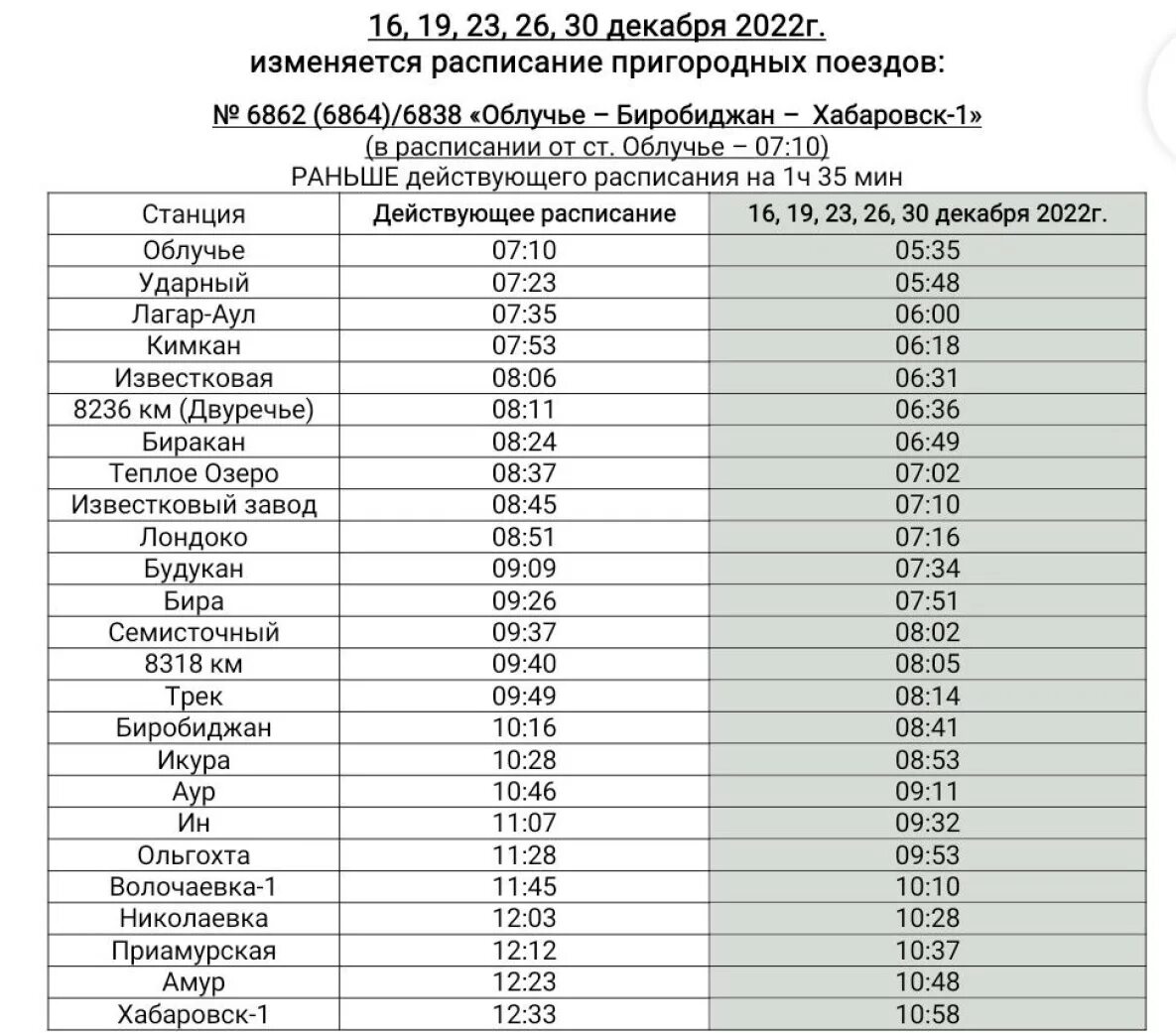 Расписание электричек Биробиджан Хабаровск. Электричка Хабаровск Биробиджан. Расписание электричек Хабаровск хор. Расписание электричек Хабаровск.