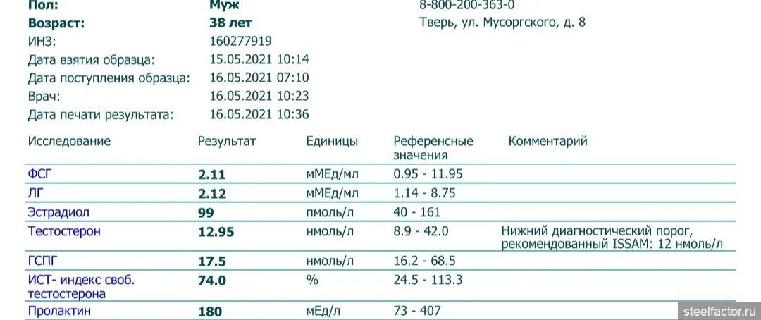 Анализы на гормоны фсг лг. Расшифровка анализа тестостерон, эстрадиол, пролактин. Анализ крови гормоны тестостерон норма. Анализы на гормоны ЛГ пролактин тестостерон эстрадиол. Анализы ЛГ ФСГ пролактин эстрадиол тестостерон.