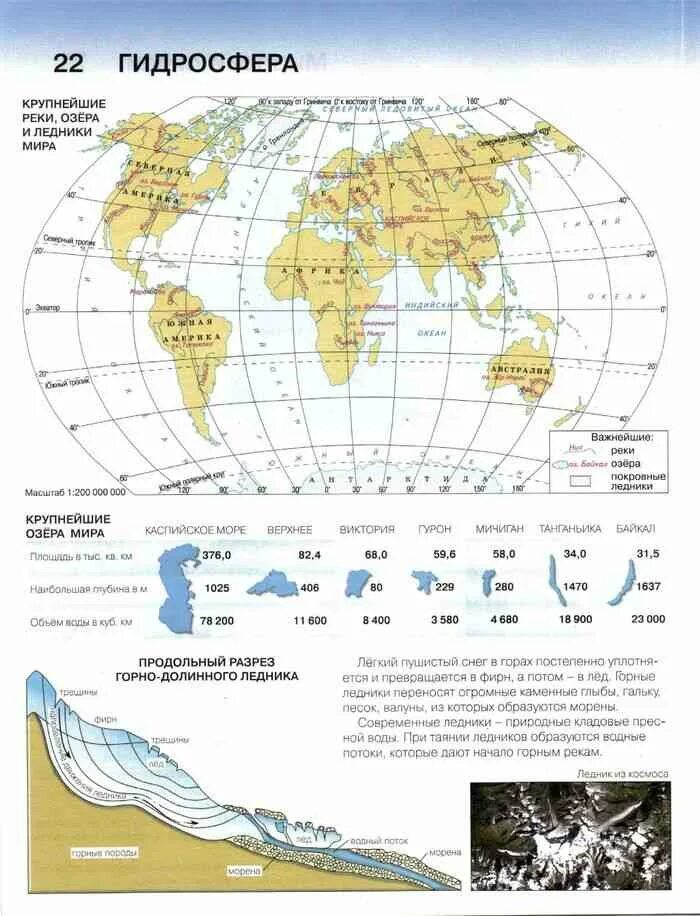 Объекты гидросферы на контурной карте. Контурная карта по географии гидросфера. Карта гидросферы 6 класс география.