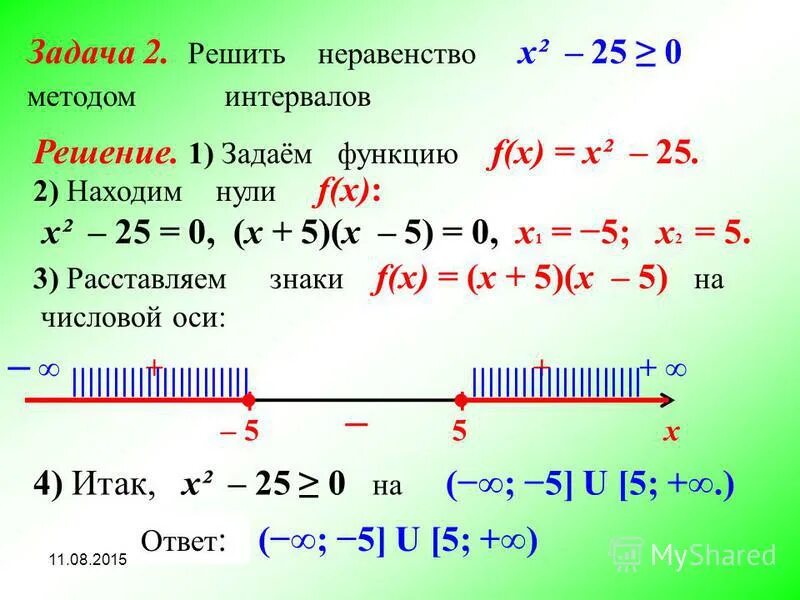 X2 3x 0 метод интервалов