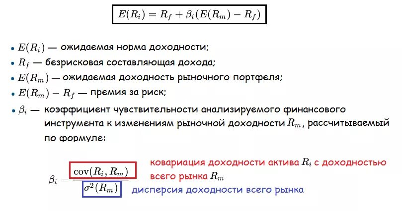 Ставка рыночной доходности. Ожидаемая ставка доходности формула. CAPM формула расчета. Ожидаемая доходность актива формула. Коэффициент бета в модели CAPM.