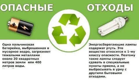 Почему нельзя выкидывать лампы