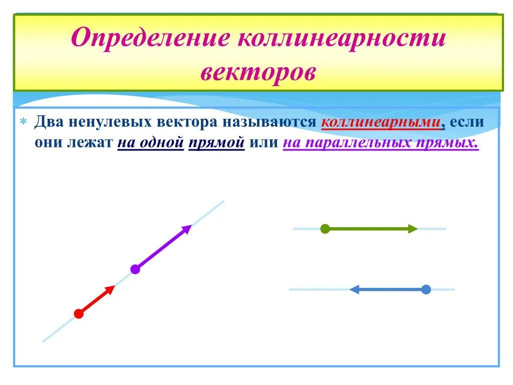 Параллельны ли вектора. Коллинеарные векторы в пространстве. Два коллинеарных вектора. Коллинеарные векторы как определить. Коллинеарность нулевого вектора.