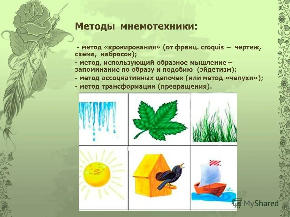 Мнемотехник мангатаев. Метод мнемотехники. Мнемотехника методы и приемы. Мнемотехники для запоминания. Метод запоминания Мнемотехника.