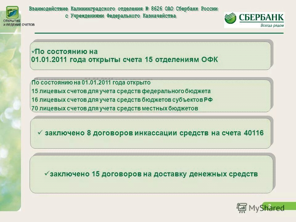 Открытие и ведение счетов. Номер инкассации Сбербанка. Причины отказа от инкассации. Отказ от инкассации Сбербанка.