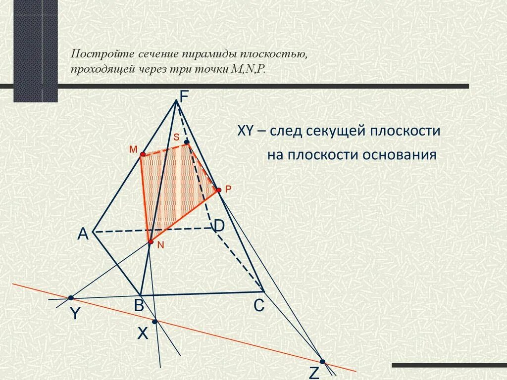 Сечение поверхности плоскостью пирамиды. Построить сечение пирамиды плоскостью проходящей через точки m p и k. Сечение пирамиды методом следов. Сечение пирамиды плоскостью. Задачи на сечение пирамиды.