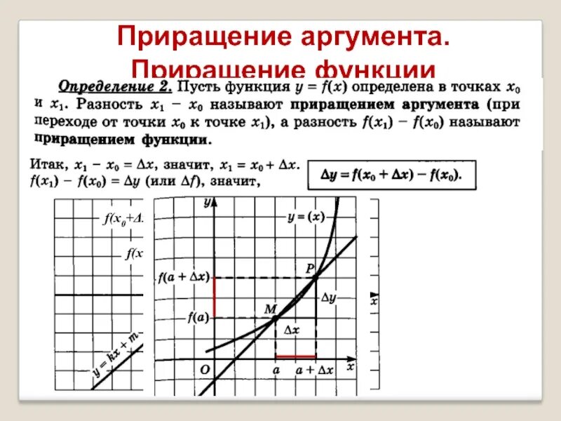 Приращение аргумента x. Приращение аргумента и функции. Приращение аргумента функции и приращение функции.. Приращение аргумента и приращение функции. Определение приращения аргумента.