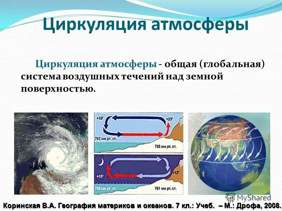 Причины циркуляции. Атмосферная циркуляция. общая циркуляция атмосферы. циркуляция атмосферы это в географии. причины циркуляции атмосферы.