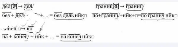 Как разобрать слово по составу чернику Школьный словарик. Разбор слова по составу. Начальная школа. Клюхина И.В. купи