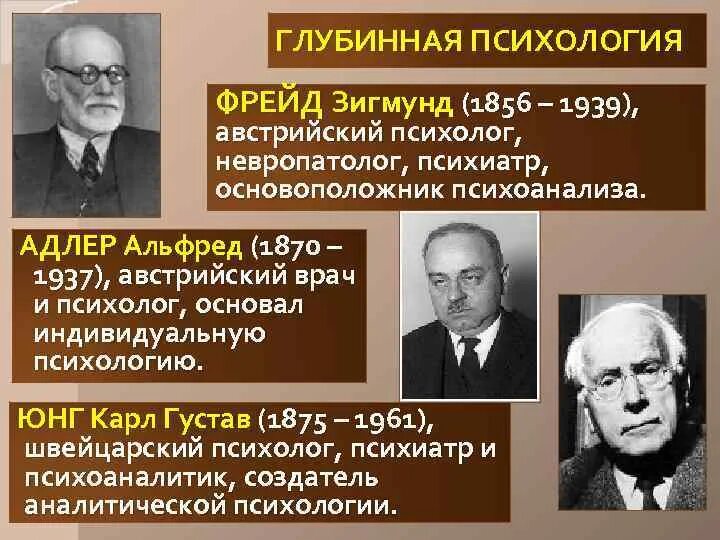 Кто из ученых разработал теорию. Глубинная психология - Фрейд, Юнг, Адлер. Глубинная психология психоанализ основоположники. Фрейд - основоположник психоанализа.