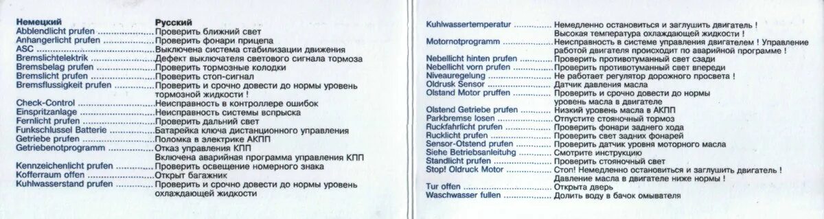 Ошибка номер 5 слова. Ошибки на панели приборов БМВ е39. Расшифровка ошибок BMW e39. Расшифровка ошибок БМВ е39. Ошибки на приборной панели БМВ е39.