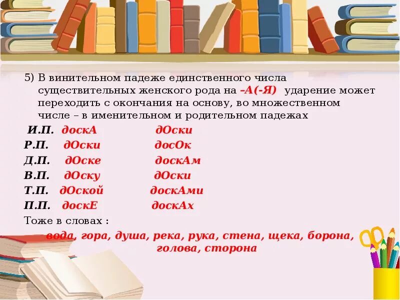 Конец форма множественного числа