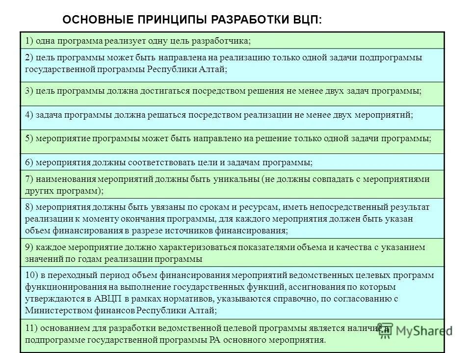 Ведомственные программы. Цели государственных целевых программ. Цель государственной программы. Задачи целевого раздела. Цели фцп.