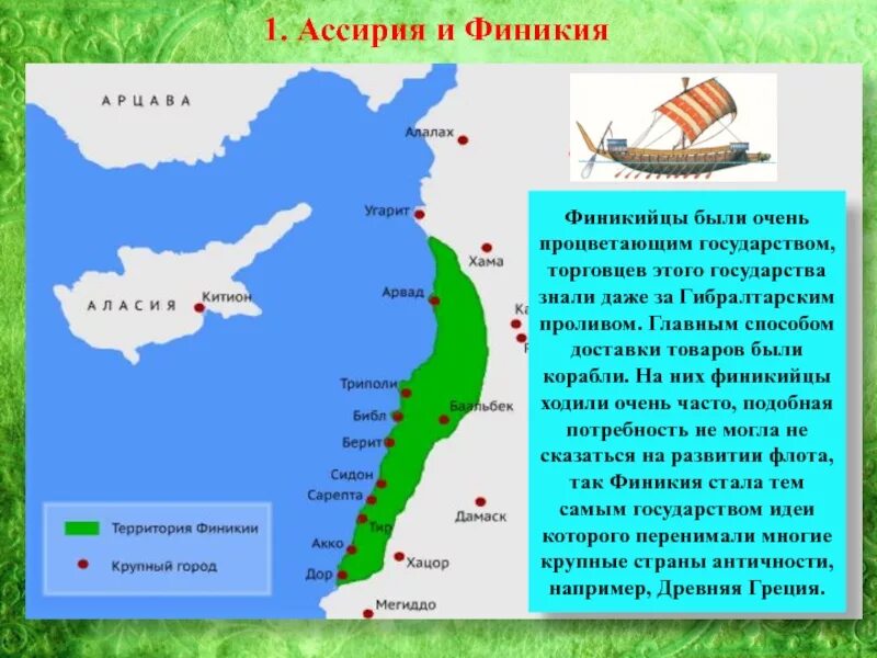 Какие города находились на территории финикии. Столица древней финикии. финикия и ассирия. столица финикии в древности. территория древней финикии.