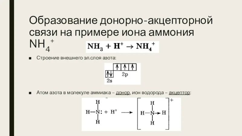 Соединения образованные по донорно акцепторному механизму. Механизм образования Иона аммония nh4 +. Nh4 донорно-акцепторная связь. Nh4 донорно акцепторный механизм. Донорно-акцепторная связь енамония.