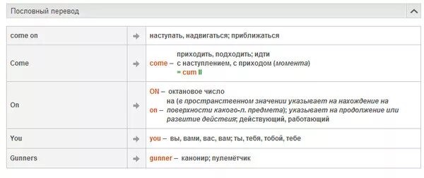 Как переводится дд. Как переводится дд