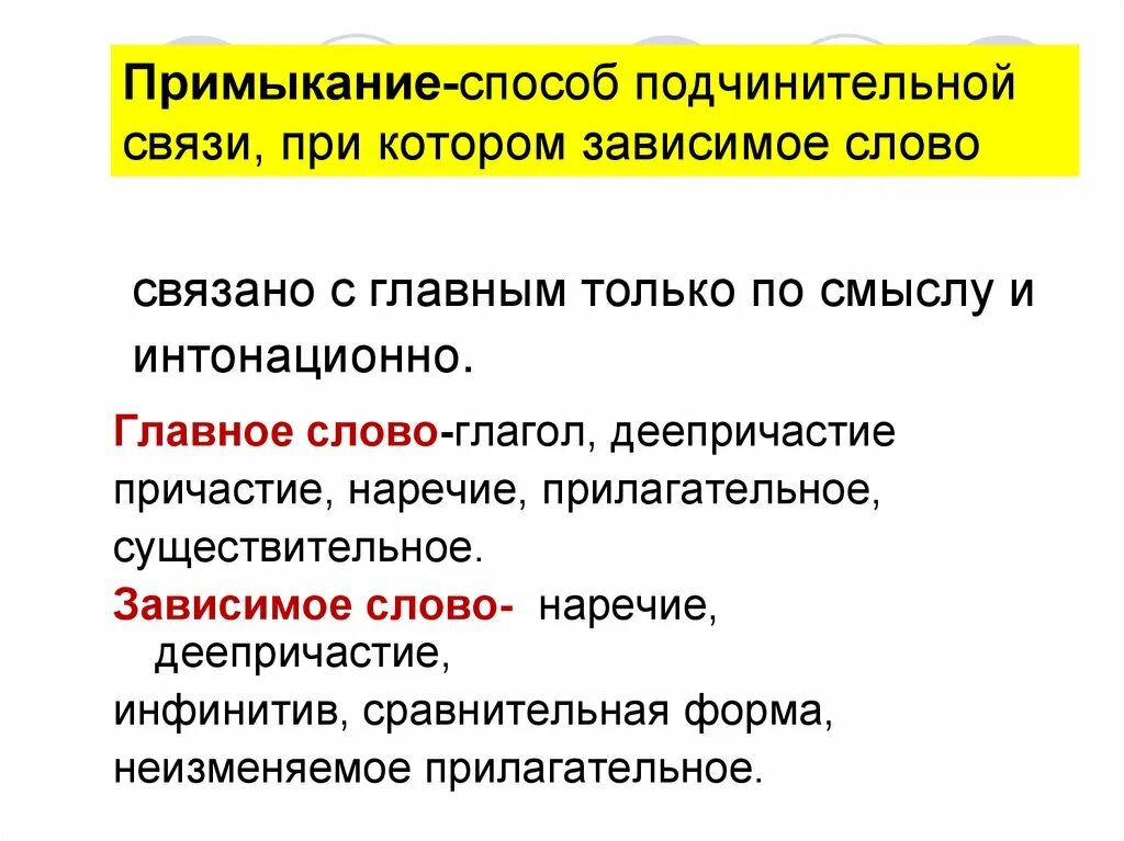 Связь примыкание. Способ связи примыкание. Подчинительная связь примыкание. Примыкание это в русском. Волновал сюжет вид подчинительной связи