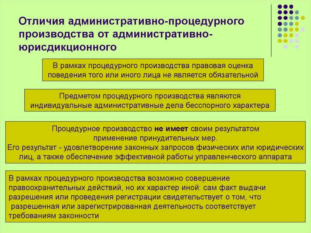 Отличия административного процесса. Административный процесс. Понятие административного процесса. Виды административных производств. Административно процедурное производство особенности.