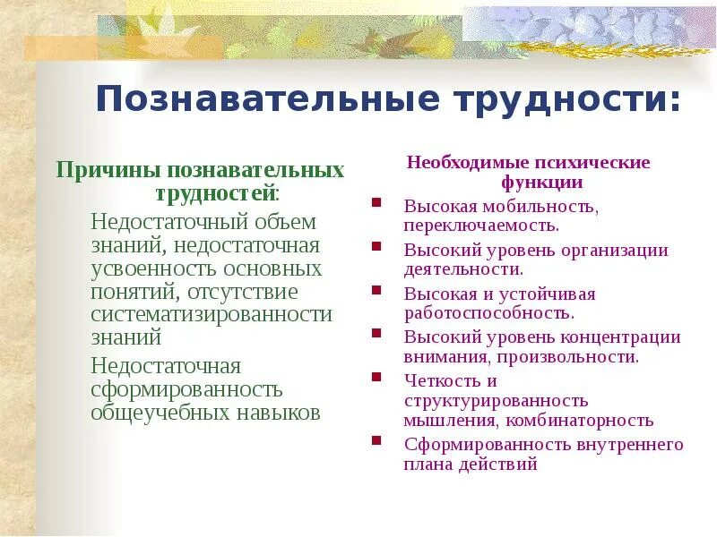 Проблемы познавательного характера. Познавательные затруднения. когнитивные трудности это. когнитивные проблемы. личностные затруднения.