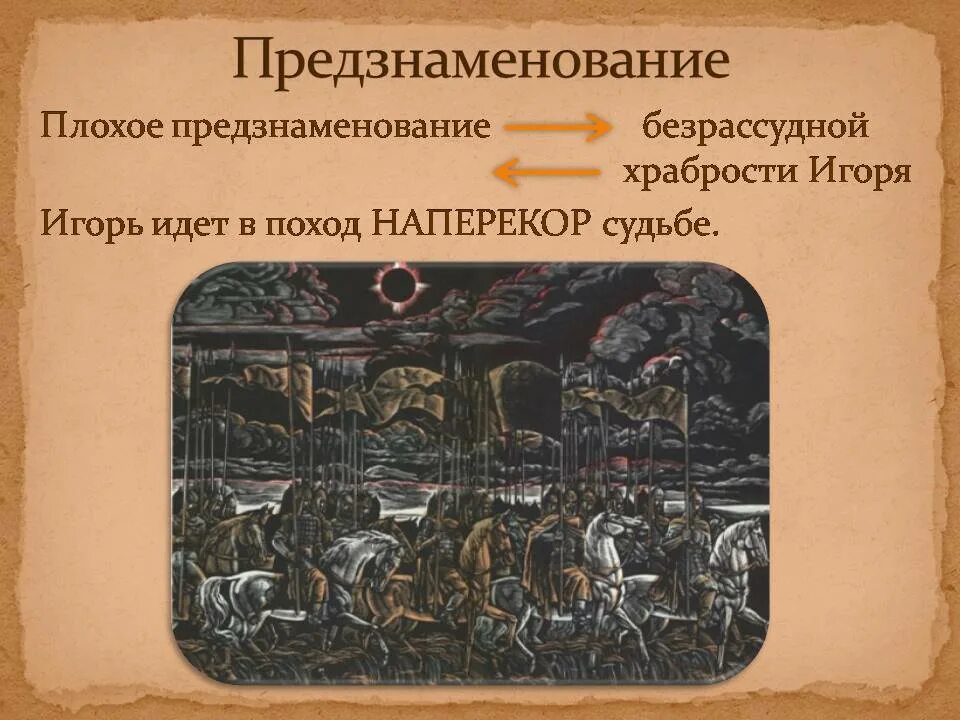 Композиция слова о полку игореве. Предзнаменования в слове о полку Игореве. Предзнаменование. Знамения в слове о полку Игореве. Слово о полку Игореве предвестники беды.