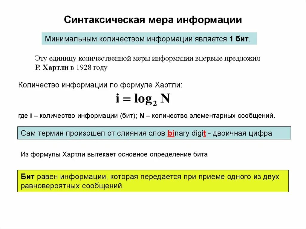 Уровни меры информации. Синтаксическая мера информации определяет. Как измеряется синтаксическая мера информации?. Меры информации синтаксического уровня. Синтаксический подход измерения количества информации это.