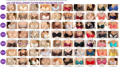 Bra Sizes in How to Sister Size your Bra Pattern Bra Size Consultant - Po.....