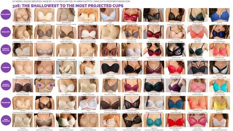 Underwire Spacer UNDERWIRE BALCONY BRA SIZE 32E / 10E Seamless Underwire Ba...