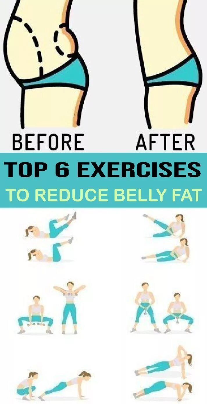 Before after exercises