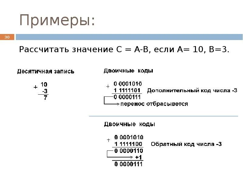 Что значит подсчитать. Что значит подсчитать