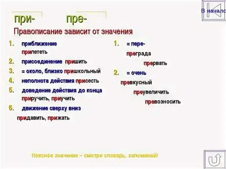 Неполнота действия значение приставки в слове. Правописание зависит от значения. Пре при зависит от значения. Правописание гласных в приставках пра про зависит от. Правописание гласных в приставках пре при зависит от.