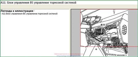 Где предохранители на мерседес актрос