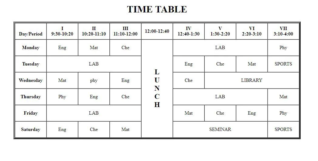 Установить table. Table html. basic html table. теговое создание таблиц. html hard table.