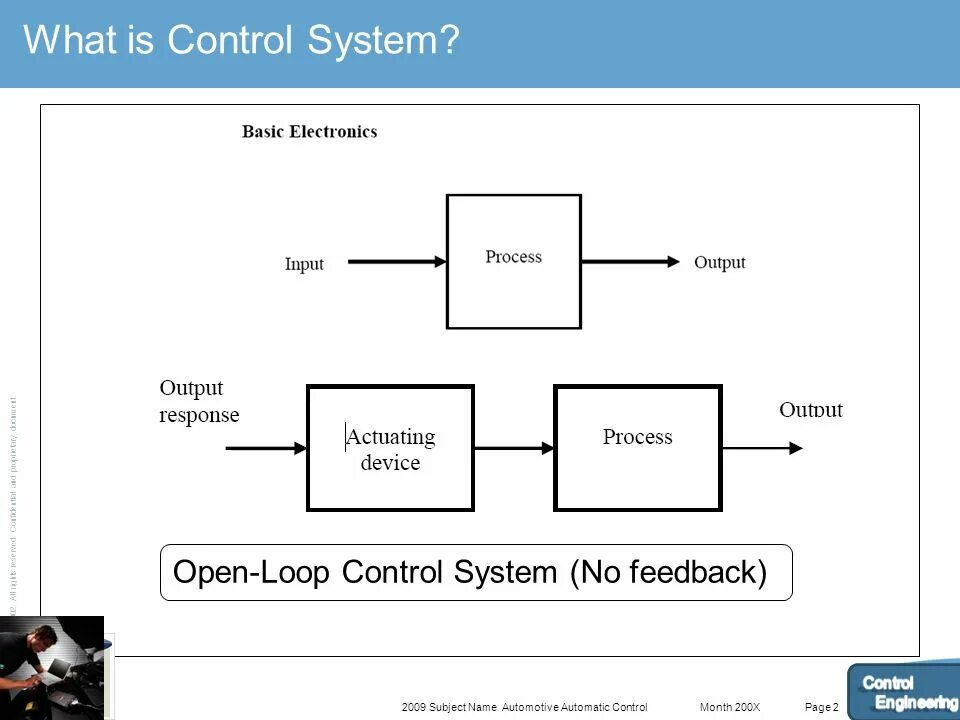 Project control system. Control system examples. automatic control feedback. information processing and control systems. иссы control.