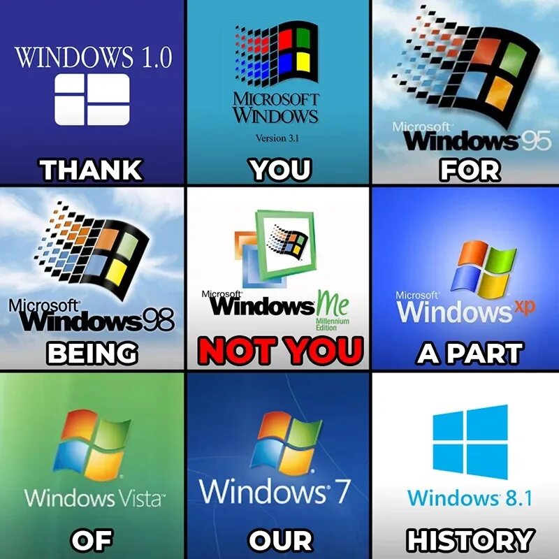 Виндовс микро. Виндовс 1.0. самый первый виндовс. самая первая версия windows. windows 1.0x.